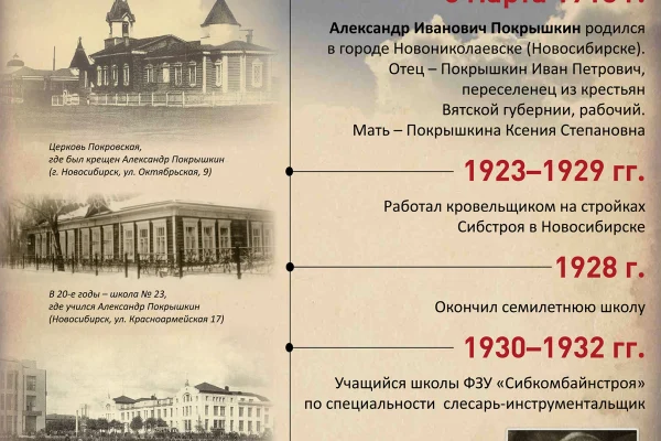 Выставка ко дню рождения А.И. Покрышкина