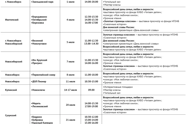 КИБО